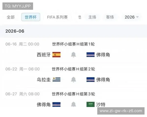 世界杯西班牙队与佛得角队最新排名情况及比赛影响因素详解